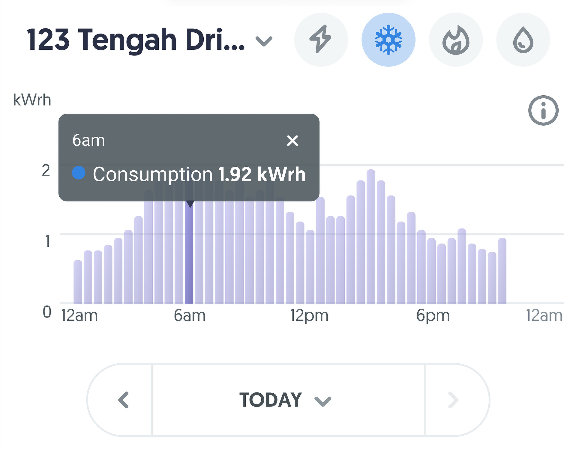 A partial in-app screenshot of the SP app depicting an hourly bar chart of chilled water use in kWrh.